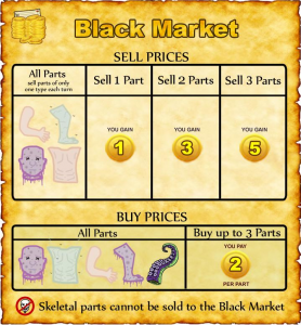 black_market_guide